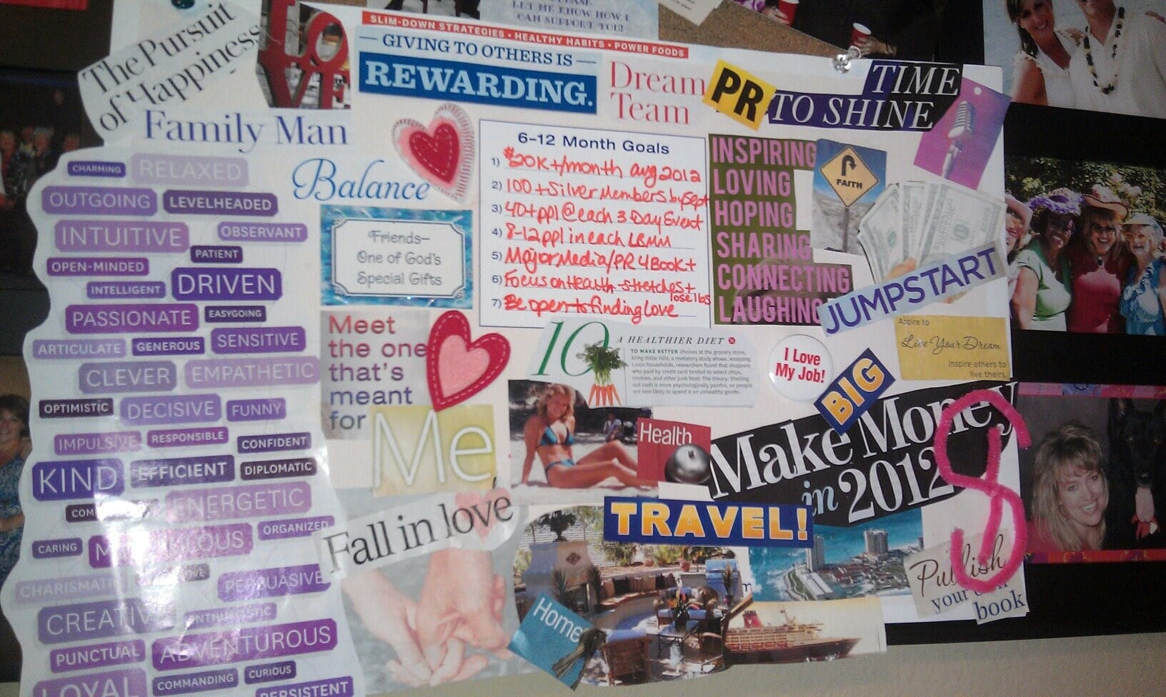 Wow! Look what was on my vision board in 2012...