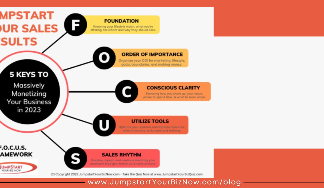 The New FOCUS Framework