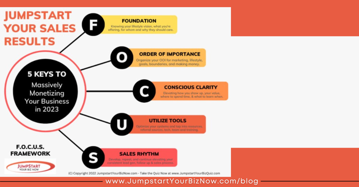 Focus Framework